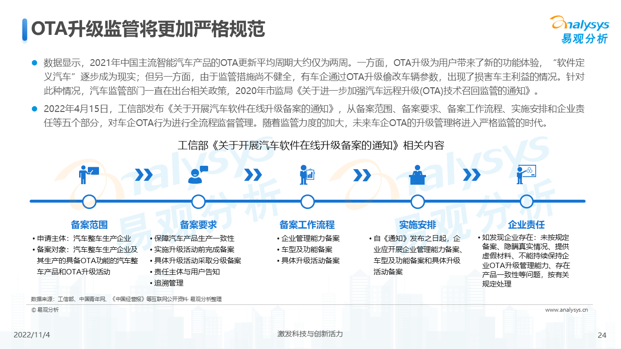 产品经理，产品经理网站